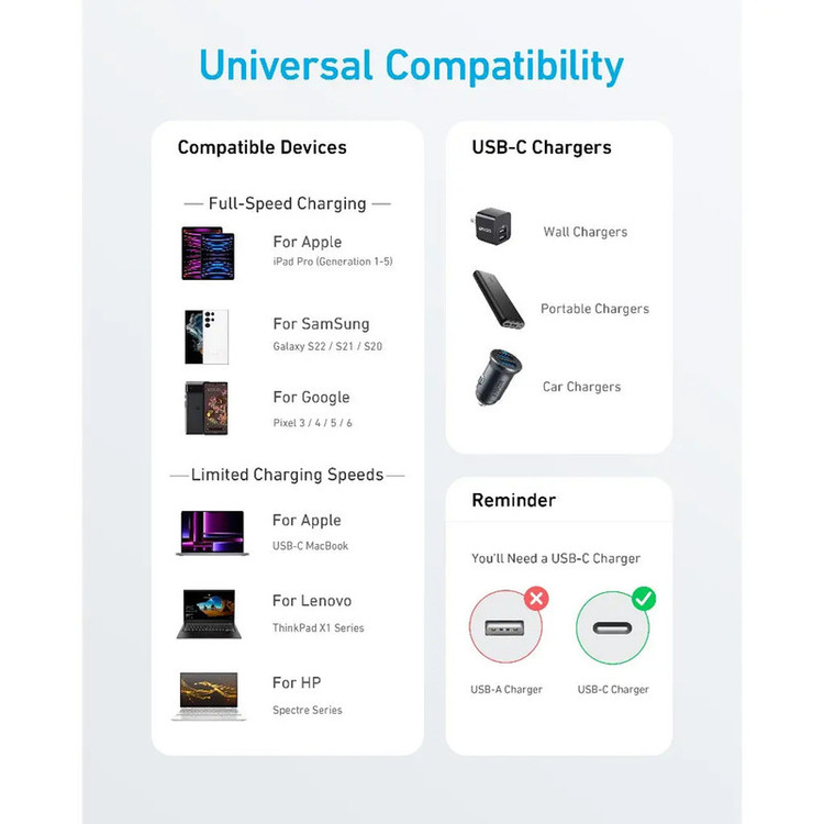 کابل USB-C انکر مدل A81F5H11 طول 0.9 متر